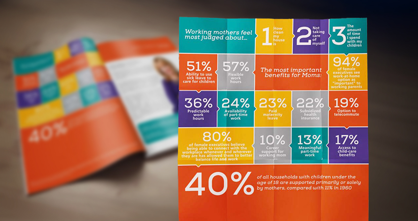 Luly B. stats infographic design