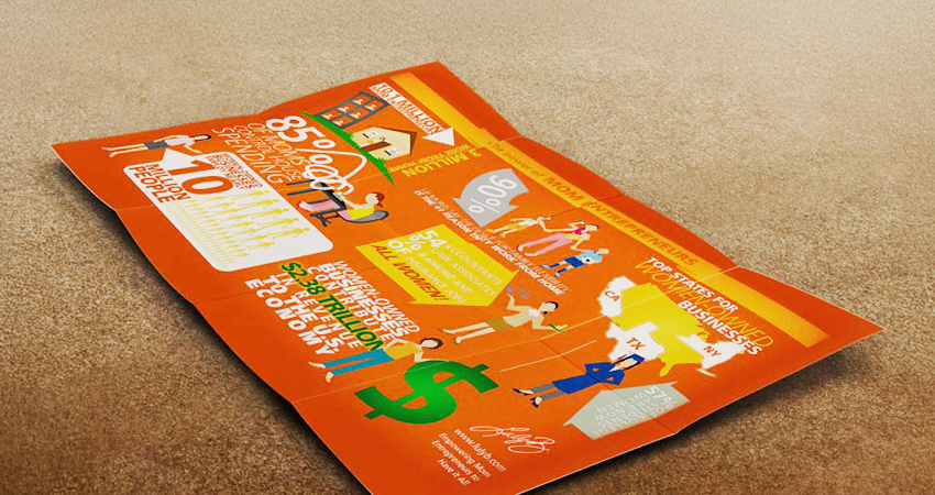 Luly B. mom entrepreneurs infographic design